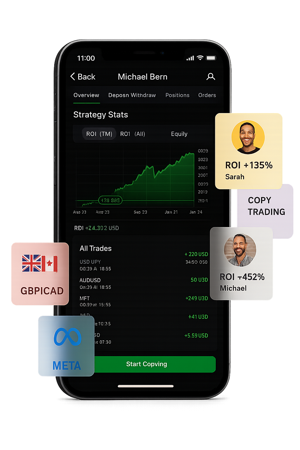Copy Trade Terminal